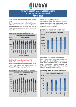 t&uuml;rkiye inşaat malzemeleri sanayi aylık dış ticaret verileri