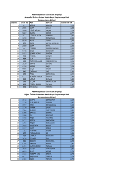 Atanmaya Esas Olan Alan: Biyoloji Diğer &Uuml;niversitelerden Kesin