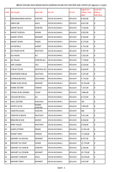 (nisan,mayıs,haziran) Süt Desteklemesi Askı Listesi