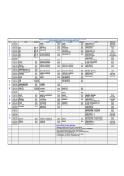 G&Uuml;N SAAT 1.SINIF DERSLİK 2.SINIF DERSLİK 3. SINIF DERSLİK 4