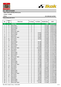 TKŞ - MİNİ KATEGORİSİ