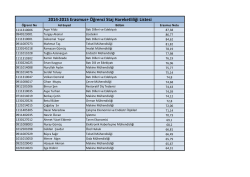 Sonu&ccedil;lar i&ccedil;in Tıklayınız.