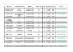 Adı Soyadı Kayıtlı Bulunduğu Ünv. Bölümü Öğrenim şekli Sınıfı