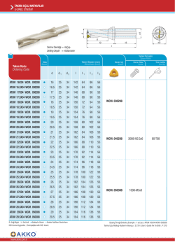 takma u&ccedil;lu matkaplar u-drıll system atum 16xd4 wcm. 030208