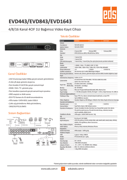 EVD443/EVD843/EVD1643