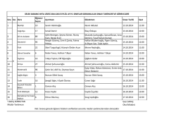 Sorumluluk sınav tarihleri listesi eyl&uuml;l 2014.xlsx