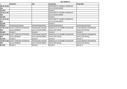 Dış Ticaret Programı -2