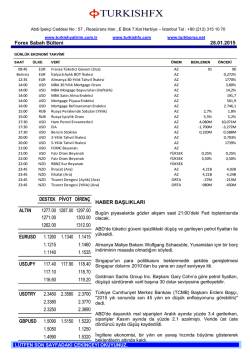 Forex Sabah Bülteni