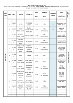2014-2015 eğitim &ouml;ğretim d&ouml;nemi şubat d&ouml;nemi sorumluluk