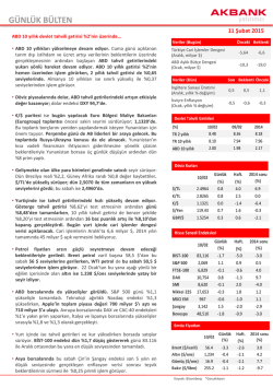 G&Uuml;NL&Uuml;K B&Uuml;LTEN - Akbank Yatırımcı