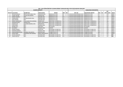 K&uuml;tahya Sosyal Bilimler MYO