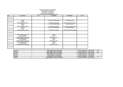 Saat PAZARTESİ SALI &Ccedil;ARŞAMBA PERŞEMBE CUMA 09:00