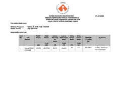 1 Derya KAYAR ERGİNER 74,785 26,17563 82,73 24,819