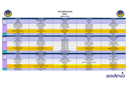 tıklayınız... - TED İzmir Koleji