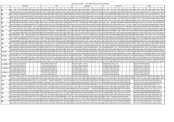 ARİFİYE FEN LİSESİ - SINIFLARIN HAFTALIK DERS PROGRAMI