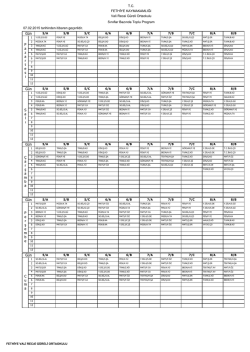 T.C. FETHİYE KAYMAKAMLIĞI Vali Recai G&uuml;reli Ortaokulu 07.02