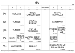 Pa Sa &Ccedil;a Pe Cu 5A