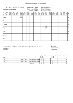 AYŞE AKPINAR KIZ TEKNİK VE MESLEK LİSESİ Sınıf Öğretmenliği