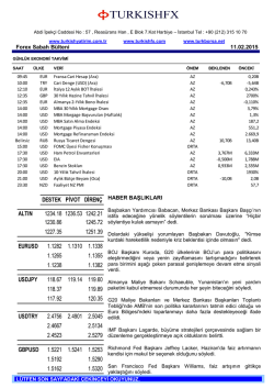 Forex Sabah B&uuml;lteni