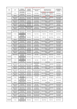 ŞUBAT 2015 PEMBE KOD EKİP LİSTESİ