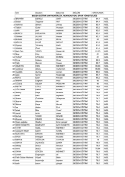 asil-yedek kazananların listesi