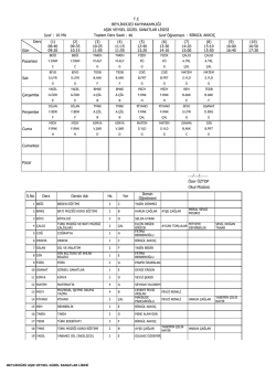 &ouml;ğrenci ders programları