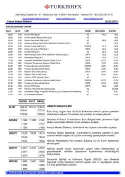 Forex Sabah B&uuml;lteni