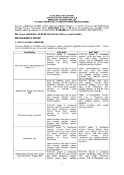 KATILIMCILARA DUYURU ANADOLU HAYAT EMEKLĠLĠK A.ġ