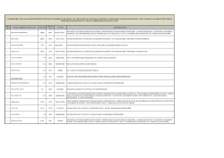 timur&ccedil;in kaya adli sicil kayıt belgesinde konu başlığı resmi kurum