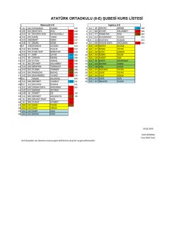 ATATÜRK ORTAOKULU (8-E) ŞUBESİ KURS LİSTESİ