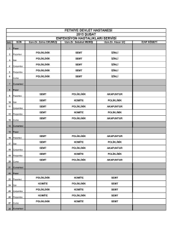 enfeksiyon hastalıkları ve klinik mikrobiyoloji