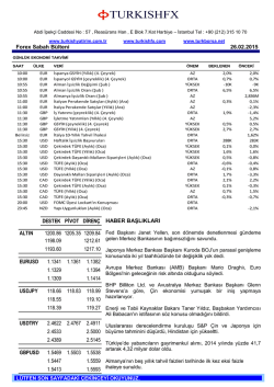 Forex Sabah B&uuml;lteni