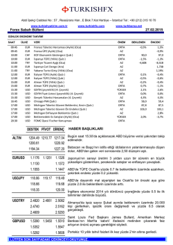 Forex Sabah B&uuml;lteni