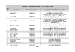 Sınav Başvurusu Reddedilenlerin Listesi