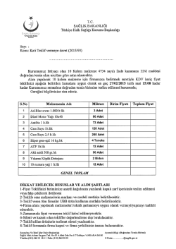 Malzemenin Adı Miktarı Birim Fiyatı Toplam Fiyat DİKKAT