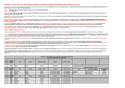 Ek Tercih ve Yerleştirme Geçici Yer,Zaman ve Hekim Listeleri İlan