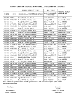 Mart Ayı Belletmen Listesi