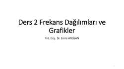 Ders2-Frekans Dağılımları ve Grafikler