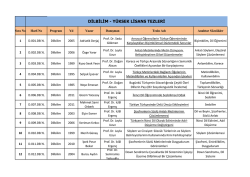 DİLBİLİM - Y&Uuml;KSEK LİSANS TEZLERİ