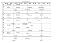 C u ma P a za rtesi S a lı &Ccedil; arşam b a P erşem b e