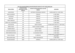 isim-soyisim kurum i&ccedil;i ge&ccedil;iş başvurusu yaptığı fak&uuml;lte kurum i&ccedil;i