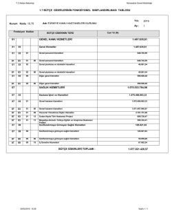 A&ccedil; - T&uuml;rkiye Kamu Hastaneleri Kurumu
