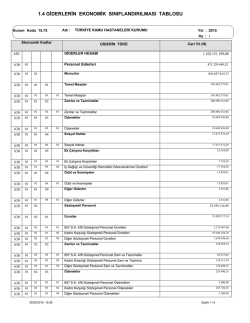 A&ccedil; - T&uuml;rkiye Kamu Hastaneleri Kurumu