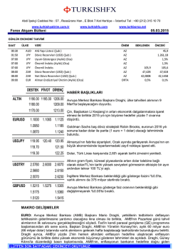 Forex Akşam B&uuml;lteni
