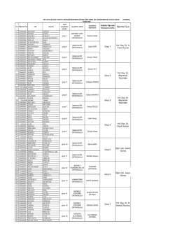 2014-2015 bahar yarıyılı omes 400 &ouml;ğretmenlik uygulaması ıı. &ouml;ğretim