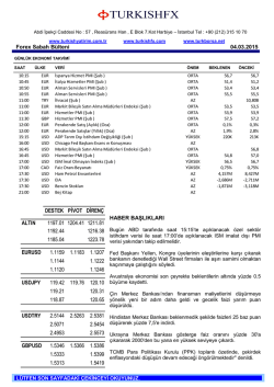 Forex Sabah B&uuml;lteni