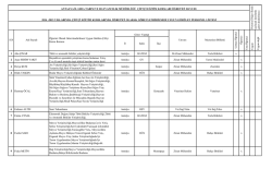 Çiftçi Kurslarında Eğitici-Öğretici Olarak Görevlendirilecek Teknik E