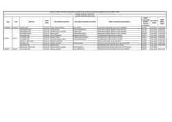 il&ccedil;e tsm asm adı birim kodu aile hekimi adı soyadı aile sağlığı