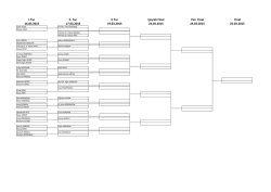 I. Tur II. Tur II Tur &Ccedil;eyrek Final Yarı Final Final 16.03.2015 17.03