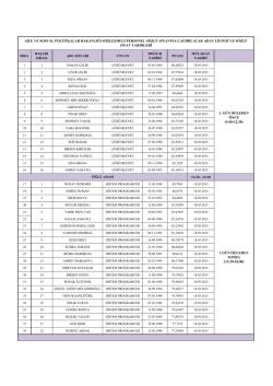 13:30 aile ve sosyal politikalar bakanl